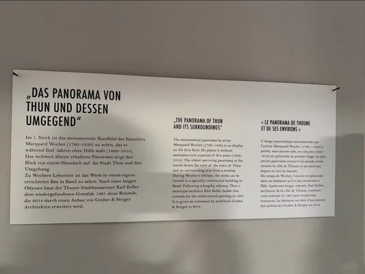 Panorama Thun Museum