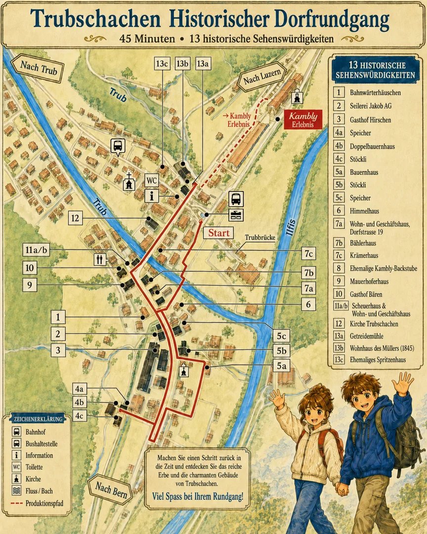 Trubschachen Historischer Dorfrundgang