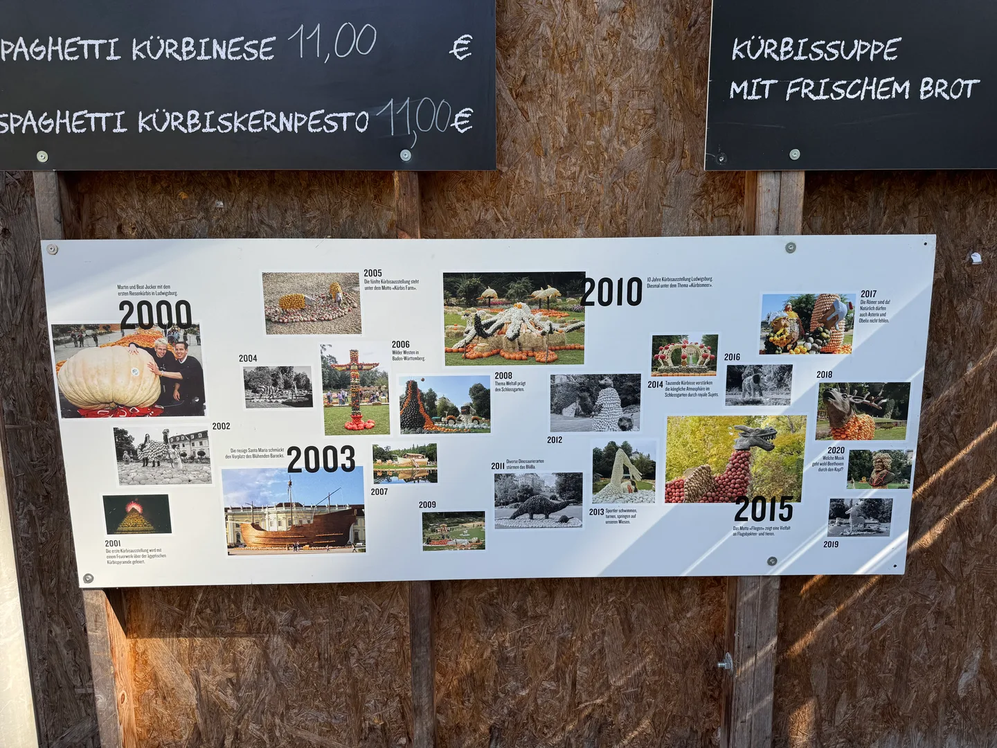 The story behind the Kürbisausstellung